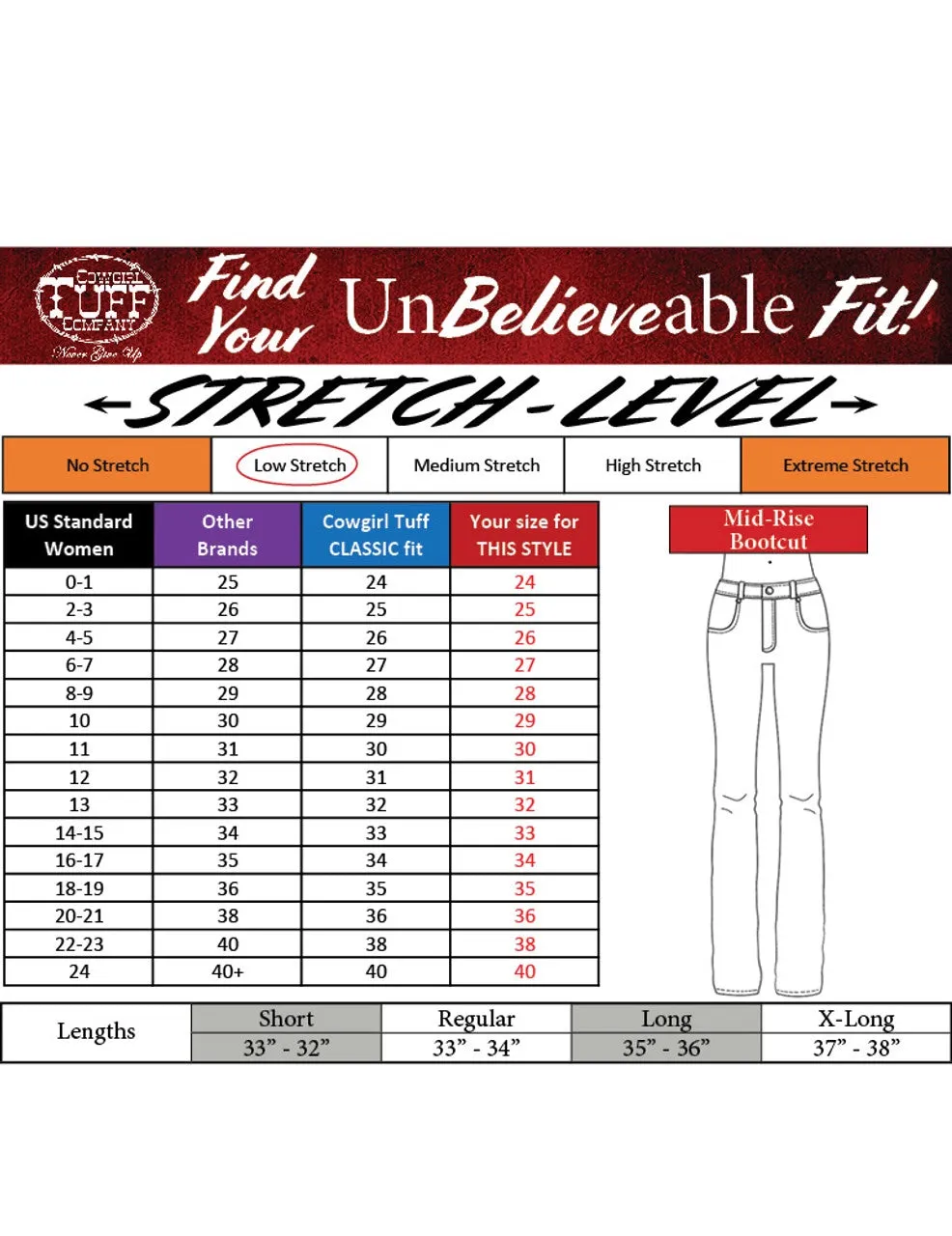 Cowgirl Tuff Ladies Jeans - Mid Rise - High Standard
