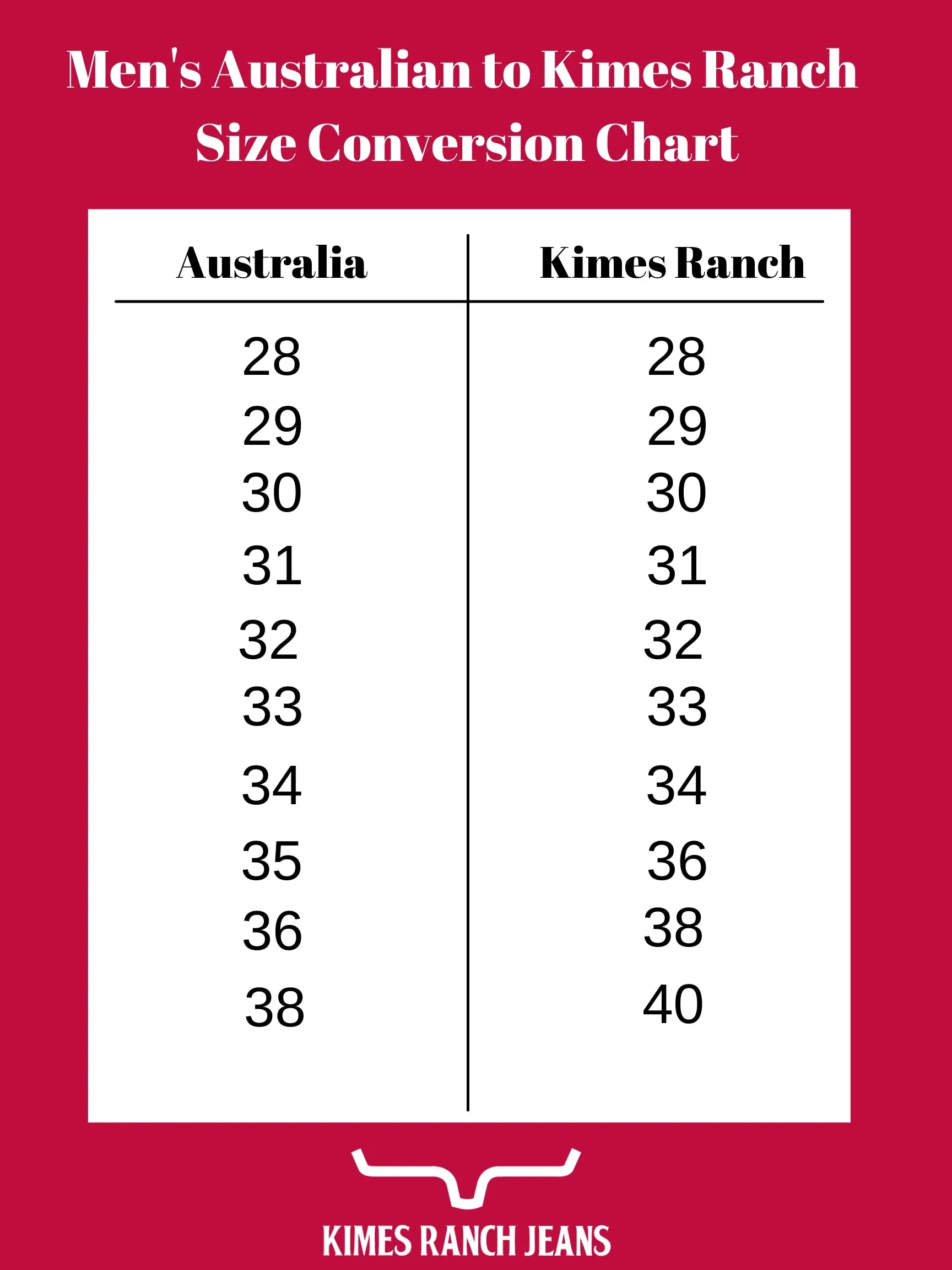 Kimes Ranch Mens Dillon Jean
