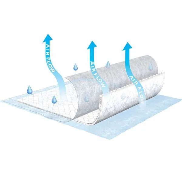 TENA® Air Flow Underpad